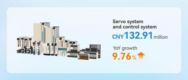 <a href=/servo.html target=_blank class=infotextkey>Servo System</a>