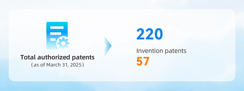 Patents