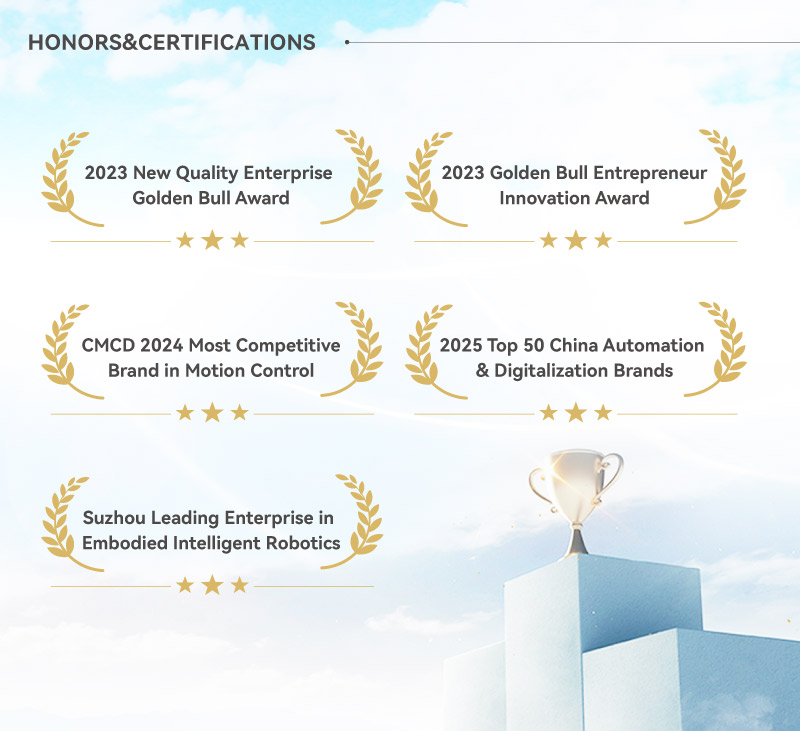 HONORS&CERTIFICATIONS