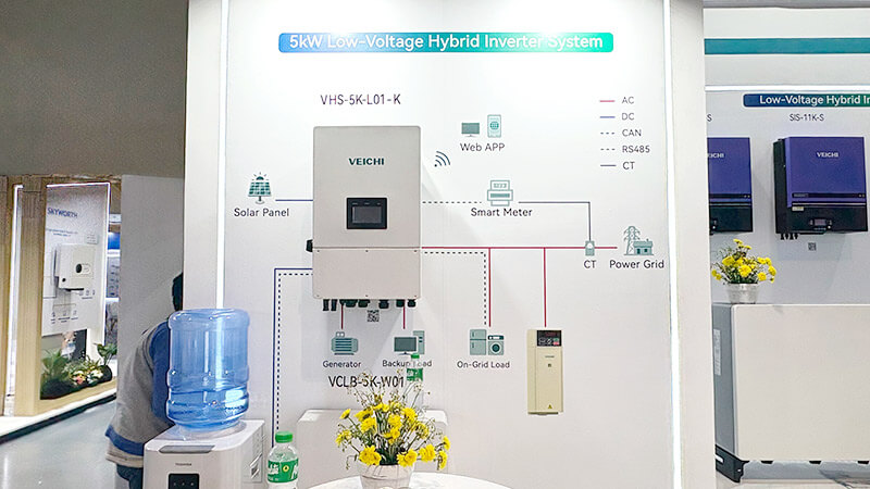solar energy storage system