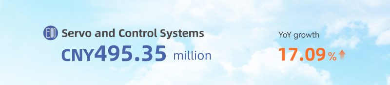 CORE REVENUE-Servo and Control Systems