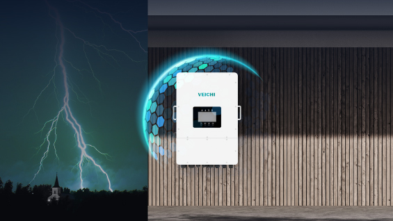 High Performance, High Returns