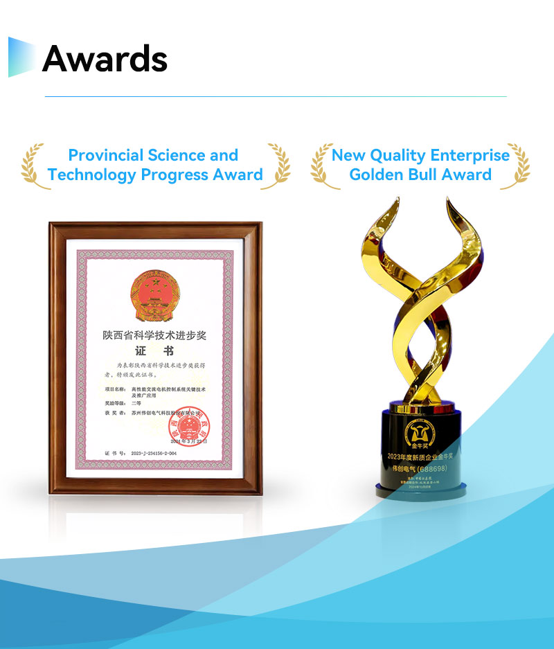 Awards